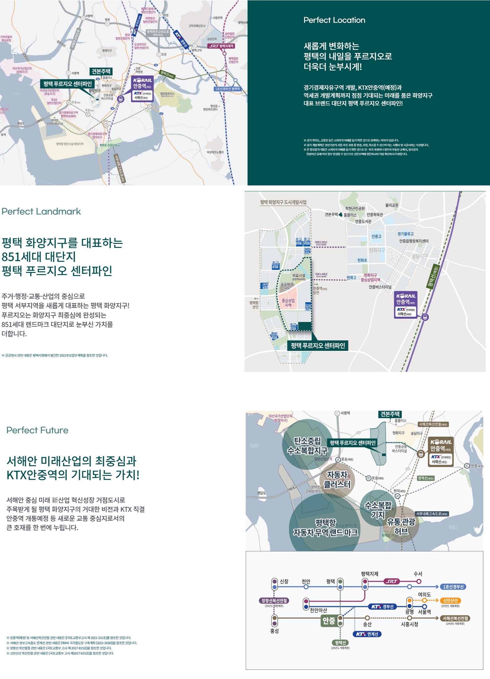 입지환경